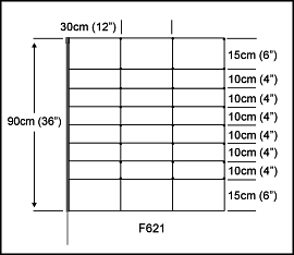 Universal heavy duty electric net fence specs