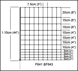 Poultry electric net fence specs